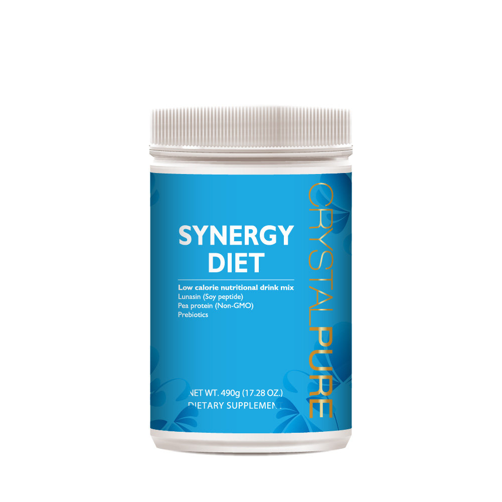 Synergy Diet - Synergy Diet