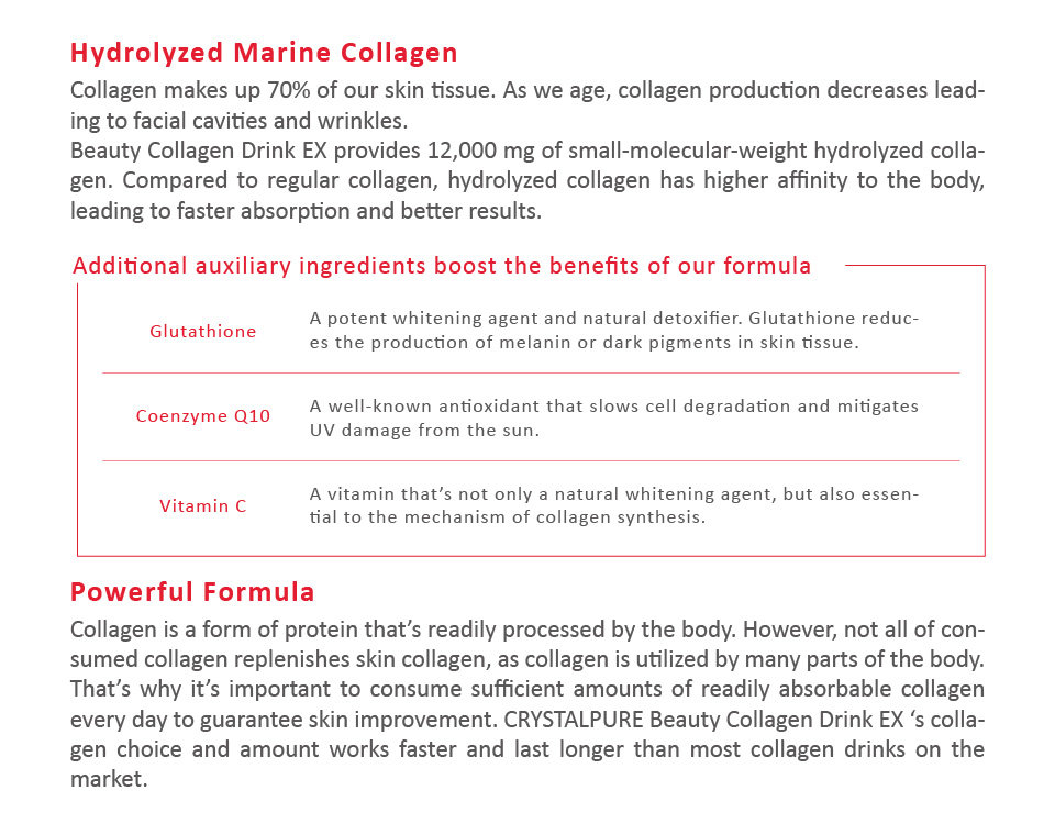 the Function of beauty collagen drink